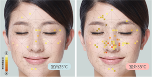 室內25℃ 室外35℃