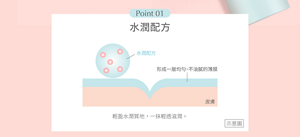 Point 01 水潤配方 水潤配方 形成一層均勻、不油膩的薄膜 皮膚 輕盈水潤質地，一抹輕透滋潤。示意圖