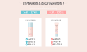 如何挑選適合自己的妝前底霜？油肌／混油肌：控油持妝隔離底霜 水感服貼、強效控油、長效持妝。乾肌／混乾肌：水潤持妝隔離底霜 水潤透亮、水油平衡、持久不脫妝。