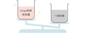 Ange粉餅 新粉體　一般粉體　插圖