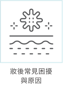 妝後常見困擾 與原因