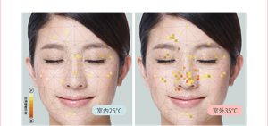 出油程度示意 少 多