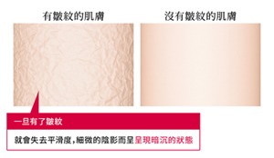 tw_skin-comparison_sp_01