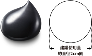 建議使用量 約直徑2cm圓