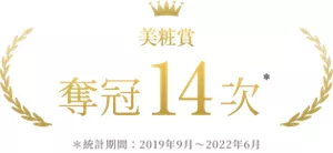 美粧賞 奪冠 14 次 *統計期間： 2019年9月～2022年6月
