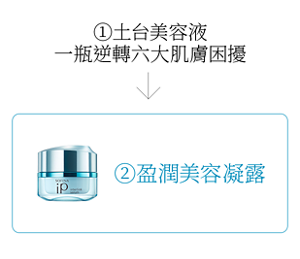 ①土台美容液 一瓶逆轉六大肌膚困擾 ②盈潤美容凝露