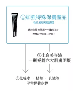 ①加強特殊保養產品 毛孔極淨黑凝膠 請於洗臉後使用，一週1至2次，視情況也可每日使用。 ②土台美容液 一瓶逆轉六大肌膚困擾 ③化粧水 ‧ 精華 ‧ 乳液等平常保養步驟