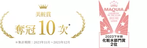 MAQUIA 2023下半期 化粧水部門賞２位
