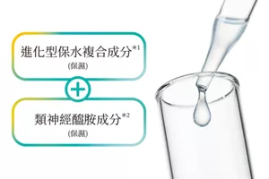 進化型保水複合成分*1 (保濕)＋類神經醯胺成分*2 (保濕)