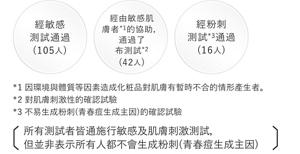 img_uv_article01_gothic