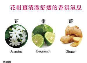 花柑薑清澈舒適的香氛氣息