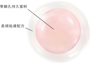 零顯孔持久蜜粉 柔順貼膚配方
