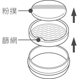 粉撲 篩網
