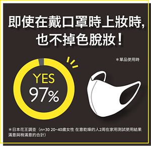 即使在戴口罩時上妝時，也不掉色脫妝！