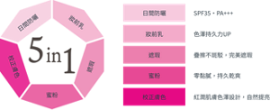 5in1　日間防曬 SPF35・PA+++　妝前乳 色澤持久力UP　遮瑕 疊擦不斑駁，完美遮瑕　蜜粉 零黏膩，持久乾爽　校正膚色 紅潤肌膚色澤設計，自然提亮