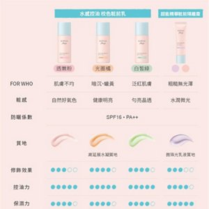 水感控油 校色粧前乳：透嫩粉適合肌膚不均，光圈橘適合暗沉蠟黃，白皙綠適合泛紅肌膚。自然好氣色、健康明亮、勻亮晶透。SPF16・PA++，高延展水凝質地。