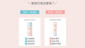 粧前打底怎麼挑？油肌／混油肌：水感控油 校色粧前乳，水感服貼、強效控油、長效持粧。乾肌／混乾肌：超能精華粧前隔離霜，飽水潤亮、油水平衡、穩膚不脫粧。