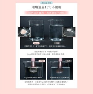 Point 03 環境溫差10°C不脫粧 防水抗汗實測，長效鎖粧不脫粧。新粉體不溶於水，能有效隔離汗水；浸水後仍可完整包覆刷具，不易濕潤、不易崩解