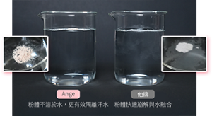 粉體不溶於水,更有效隔離汗水　粉體快速崩解與水融合　比較圖片