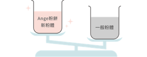 Ange粉餅 新粉體　一般粉體　插圖