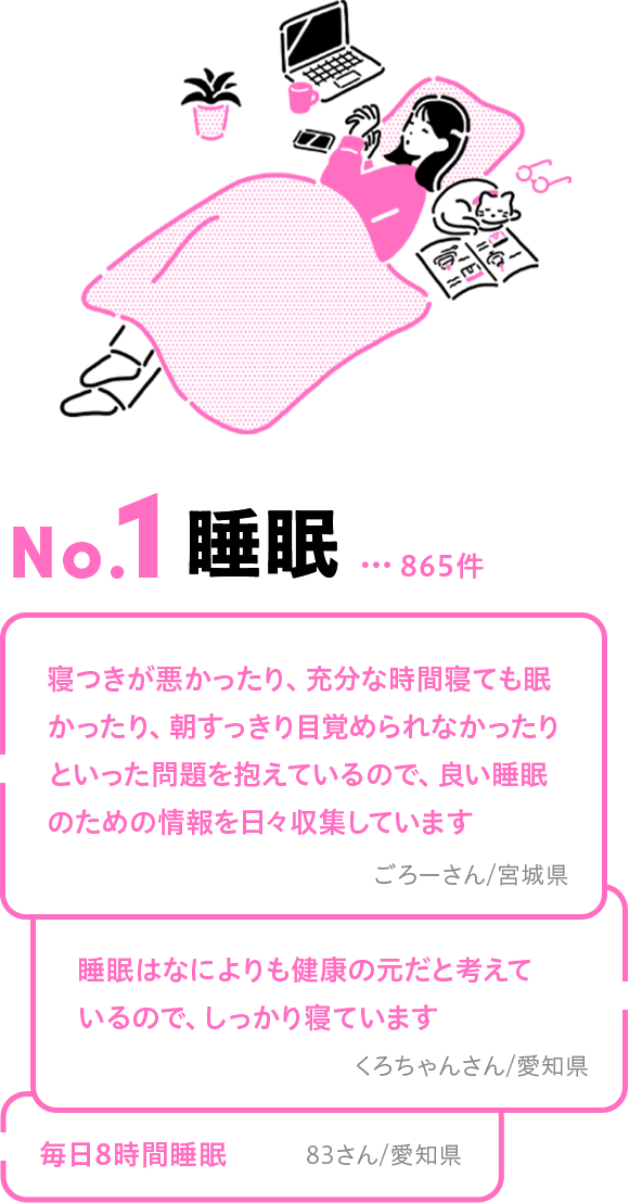 Kao Plaza みんなのアレコレ Kao Plaza みんなのアレコレ