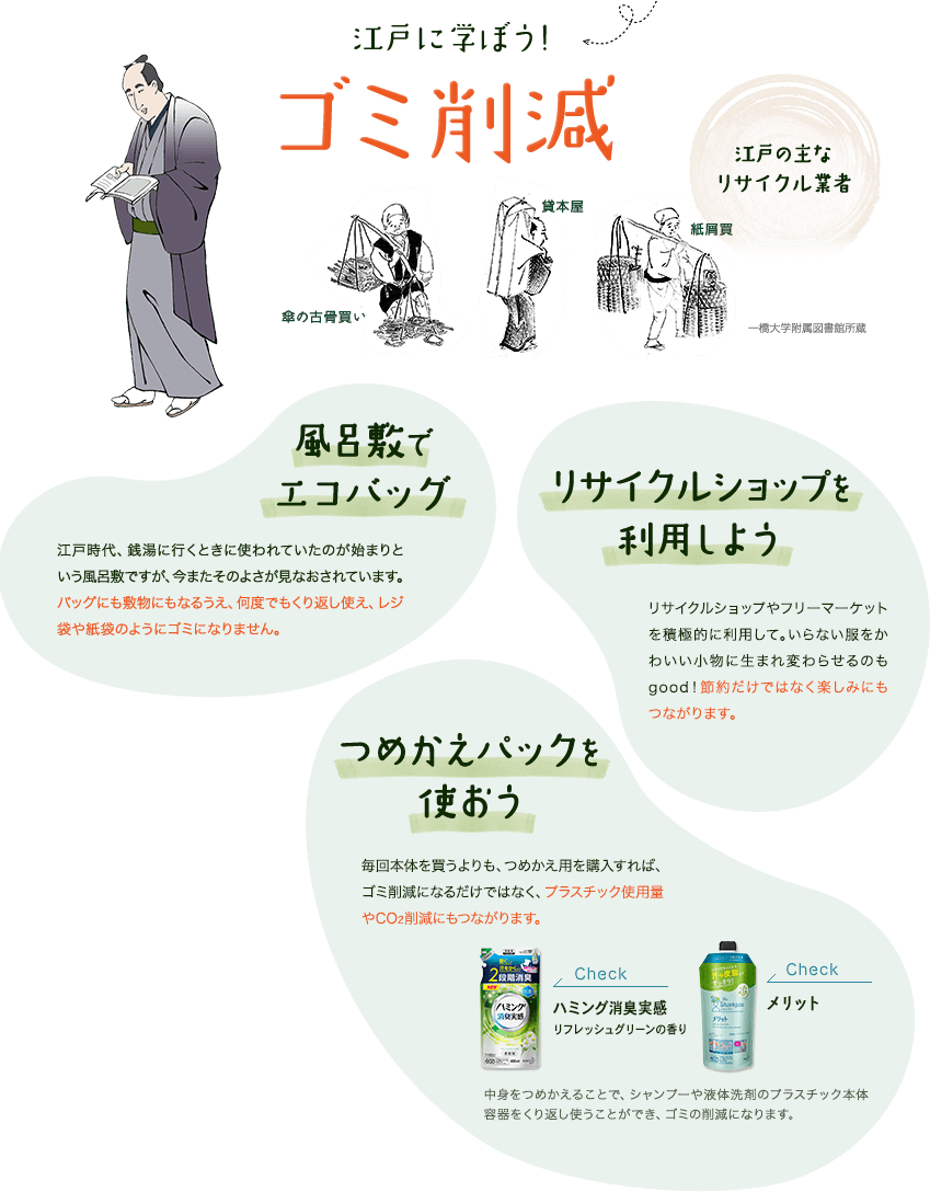 Kao Plaza 特集 江戸に学ぼう エコな生活