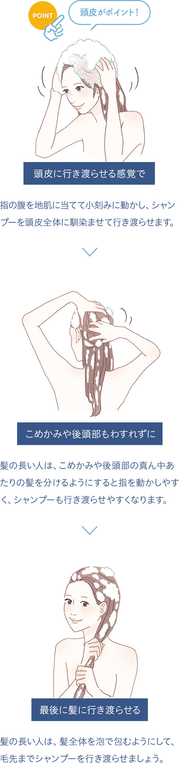 Kao Plaza シャンプーを ちゃんと Kao Plaza シャンプーを ちゃんと