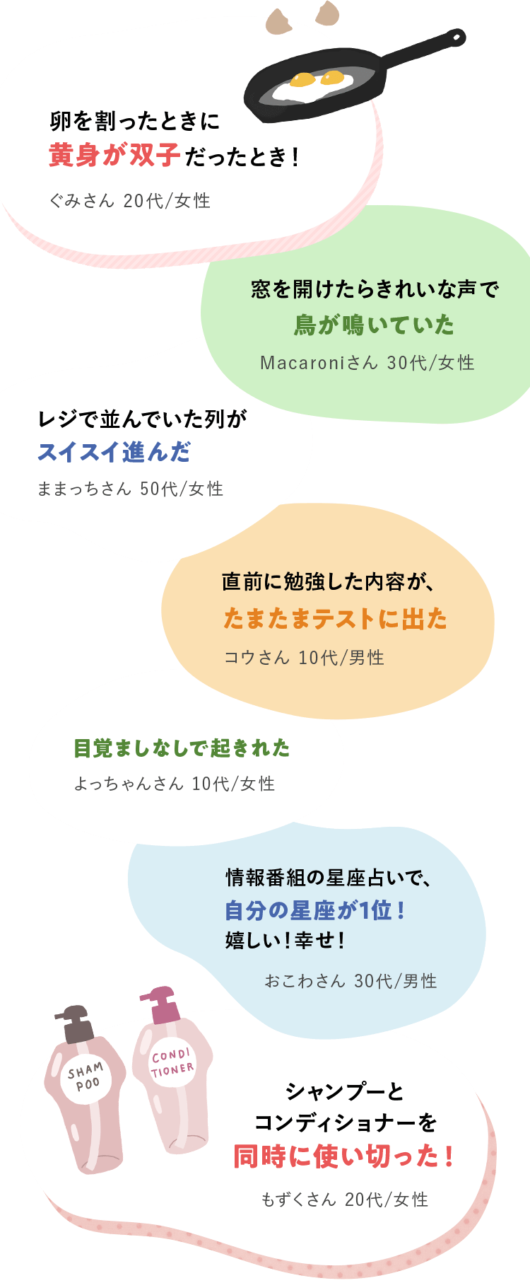 Kao Plaza みんなのくらしのプチハッピー Kao Plaza みんなのくらしのプチハッピー