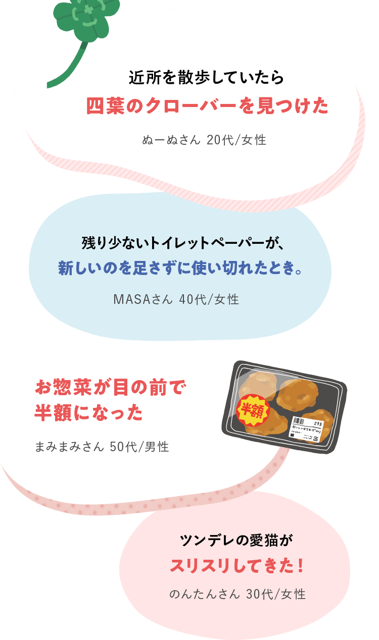 Kao Plaza みんなのくらしのプチハッピー Kao Plaza みんなのくらしのプチハッピー