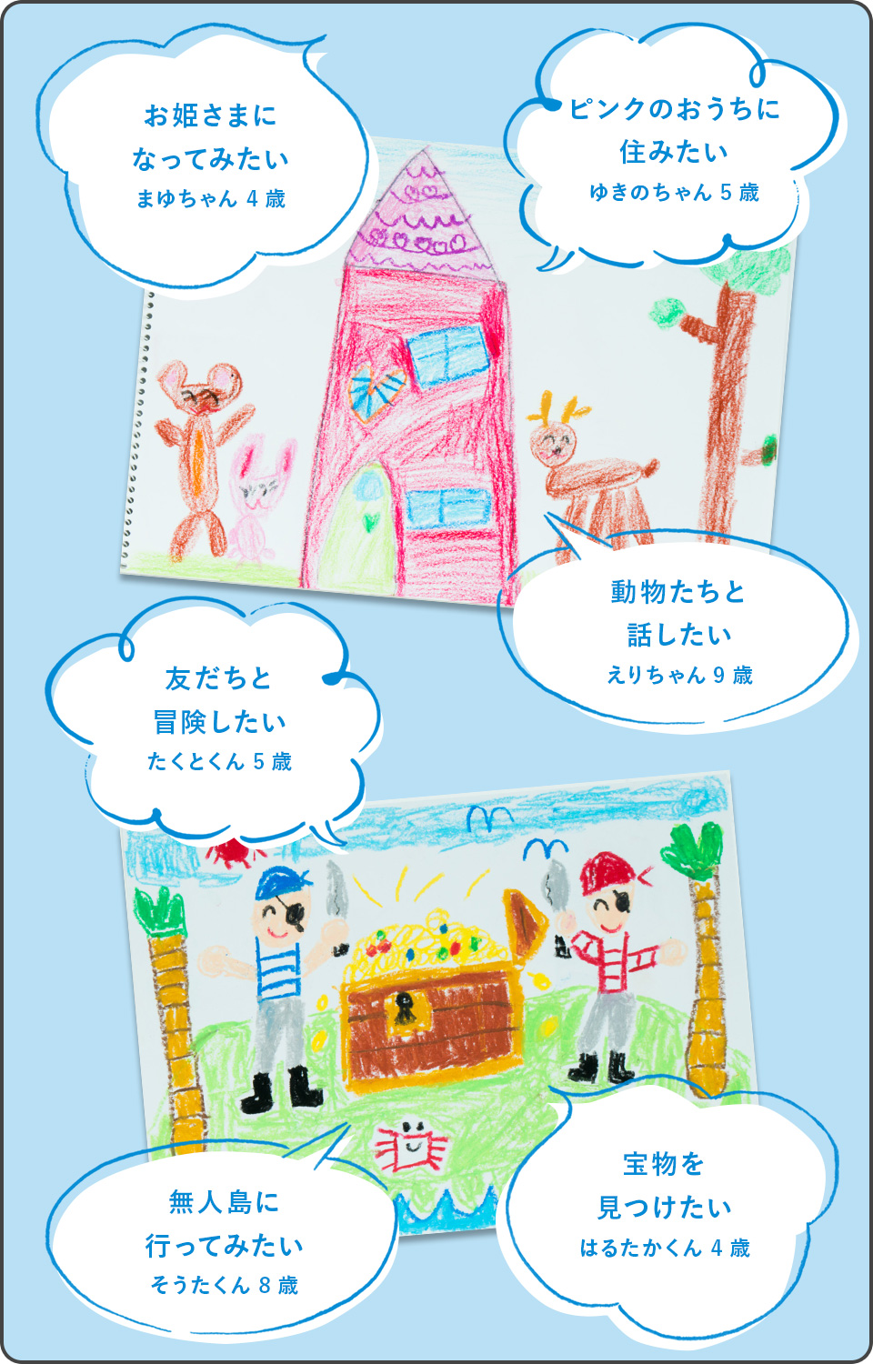 Kao Plaza 子どもと暮らす を もっと楽しく みんなの子ばなし Vol 19 子どもの夢 朝ごはん Kao Plaza 子どもと暮らす を もっと楽しく みんなの子ばなし Vol 19 子どもの夢 朝ごはん