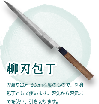 Kao Plaza 特集 冬 魚料理を楽しもう Kao Plaza 特集 冬 魚料理を楽しもう