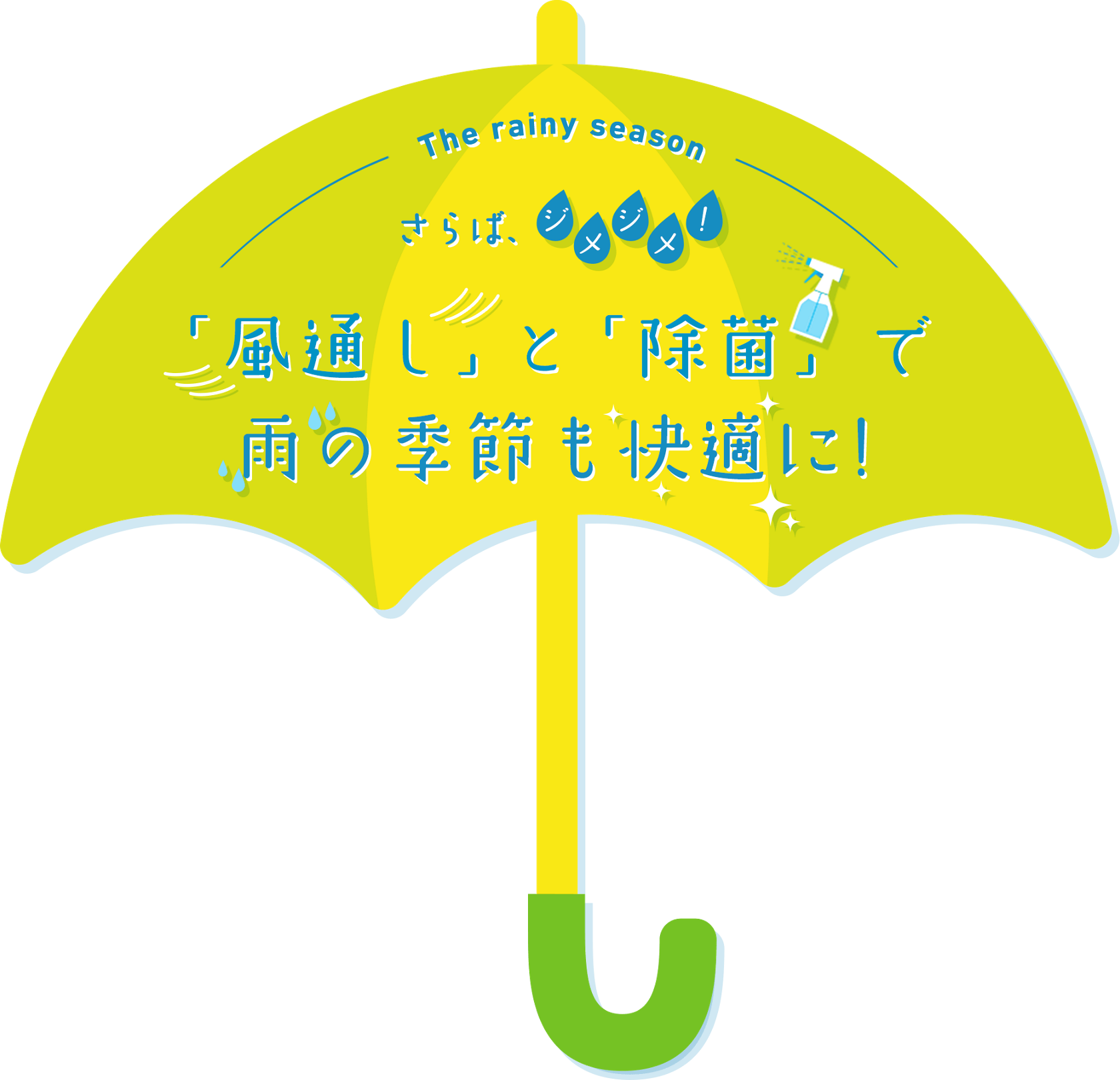 Kao Plaza 特集 さらば ジメジメ 風通し と 除菌 で雨の季節も快適に