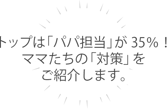 Kao Plaza 他のママはどうしてる なんでも調査委員会 妊娠中のお風呂掃除 みんなどうしてるの