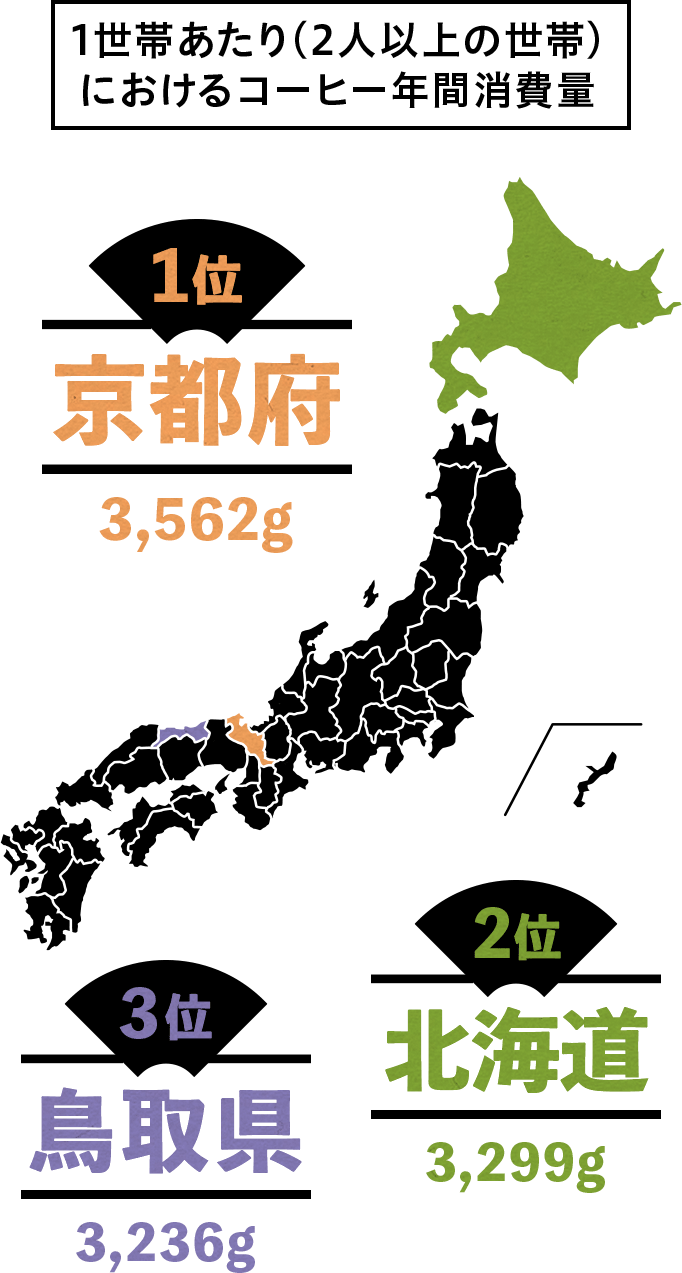 Kao Plaza 都道府県日本一クイズ 13 コーヒー消費量が多い都道府県はどこ