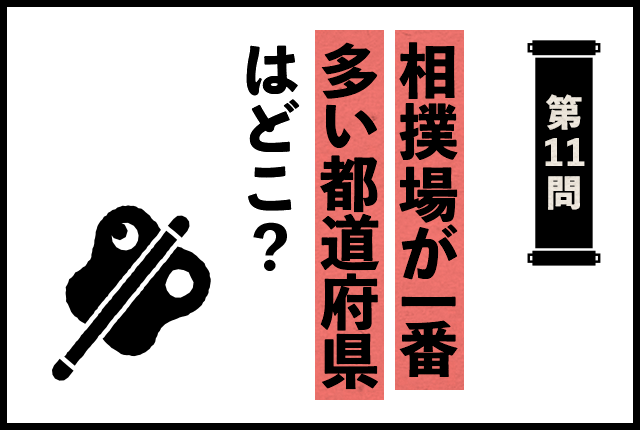 Kao Plaza 都道府県日本一クイズ