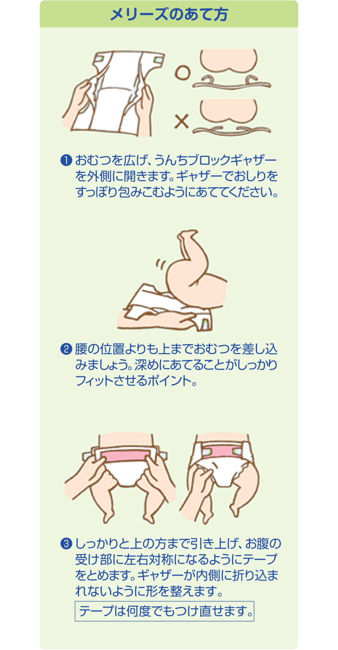 Kao Plaza はじめてママ 花王のお役立ち情報 あかちゃんのおしりを守る How To おむつ替え