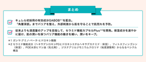 まとめ：キュレル初採用の有効成分GABOB＊1を配合。「角層深部」までバリアを整え、外部刺激から肌を守ることで肌荒れを予防。従来よりも浸透量のアップを目指して、セラミド機能カプセルPlus＊2を開発。保湿成分を速やかに届け、肌の潤いを保つバリア機能の働きを補い、潤いをキープ。※1ガンマ-アミノ-ベータ-ヒドロキシ酪酸 ※2セラミド機能成分（ヘキサデシロキシPGヒドロキシエチルヘキサデカナミド：保湿）、フィトスフィンゴシン（保湿）、POE水添ヒマシ油（乳化剤）、ジステアリルジモニウムクロリド（粘度調整剤）からなるベシクル構造