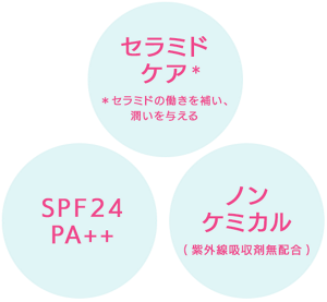 セラミド ケア＊ ＊セラミドの働きを補い、 潤いを与える SPF24 PA++ ノン ケミカル (紫外線吸収剤無配合) 