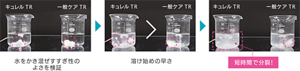 キュレルTR  一般ケアTR 水をかき混ぜすすぎ性のよさを検証 キュレルTR  一般ケアTR 溶け始めの早さ キュレルTR  一般ケアTR 短時間で分裂！