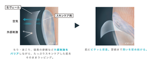 肌と一体化する生ヴェール