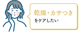 キュレラーさんのUV対策