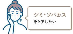 キュレラーさんのUV対策