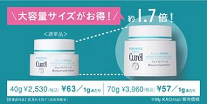 PlayPark特集キャンペーンLP（Curel） | Kao Beauty Brands - プレイパーク