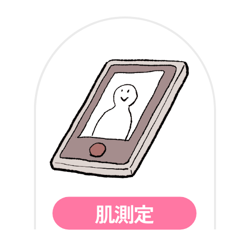 肌測定