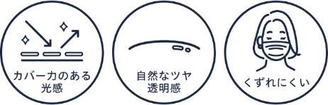 カバー力のある光感　自然なツヤ透明感　くずれにくい