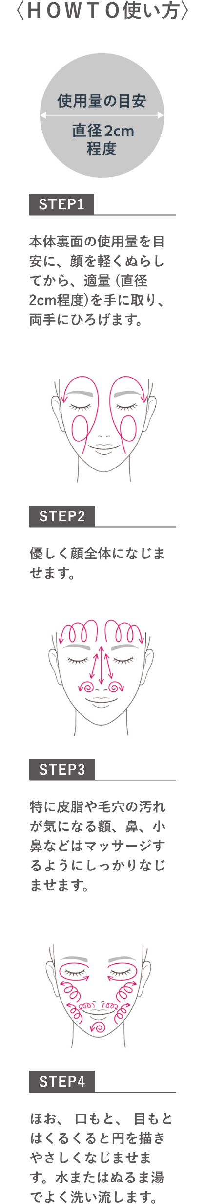 〈HOW TO 使い方〉STEP1 本体裏面の使用量を目安に、顔を軽くぬらしてから、適量（直径2cm程度）を手に取り、両手にひろげます。STEP2 優しく顔全体になじませます。STEP3 特に皮脂や毛穴の汚れが気になる額、鼻、小鼻などはマッサージするようにしっかりなじませます。STEP4 ほお、口もと、目もとはくるくると円を描きやさしくなじませます。水またはぬるま湯でよく洗い流します。