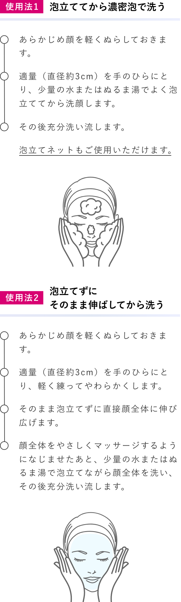 使用法1 泡立ててから濃密泡で洗う　・あらかじめ顔を軽くぬらしておきます。　・適量（直径約3cm）を手のひらにとり、少量の水またはぬるま湯でよく泡立ててから洗顔します。　・その後充分洗い流します。　泡立てネットもご使用いただけます。　使用法2 泡立てずにそのまま伸ばしてから洗う　・あらかじめ顔を軽くぬらしておきます。　・適量（直径約3cm）を手のひらにとり、軽く練ってやわらかくします。　・そのまま泡立てずに直接顔全体に伸び広げます。　・顔全体をやさしくマッサージするようになじませたあと、少量の水またはぬるま湯で泡立てながら顔全体を洗い、その後充分洗い流します。