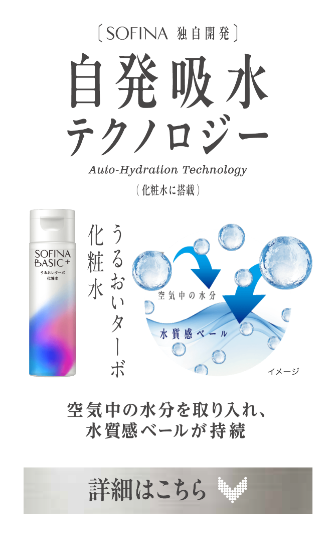 自発吸水テクノロジー