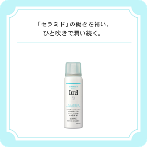 「セラミド」の働きを補い、ひと吹きで潤い続く。　キュレル　ディープモイスチャースプレー　６０ｇ