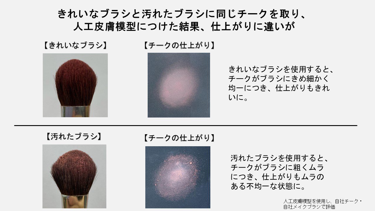 メイク ブラシ 洗い 方
